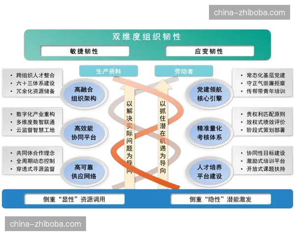 内容生产正从中心化向分布式演进 提升体系整体韧性